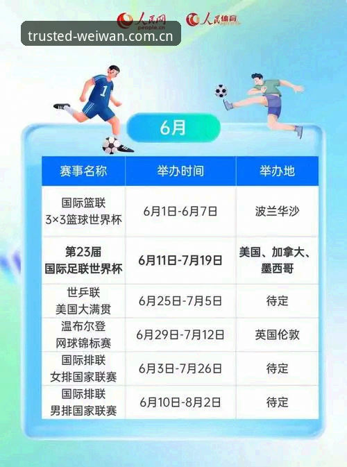 微玩体育合作伙伴赛事数据2026最新版本，凭什么改变你的观赛决策？